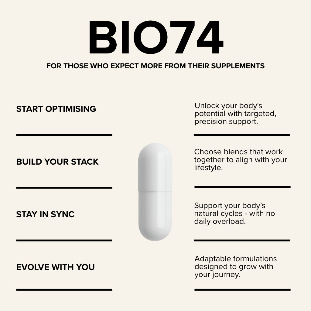 BIO74 supplement with text on a white background showing what to expect from the BIO74 supplement.