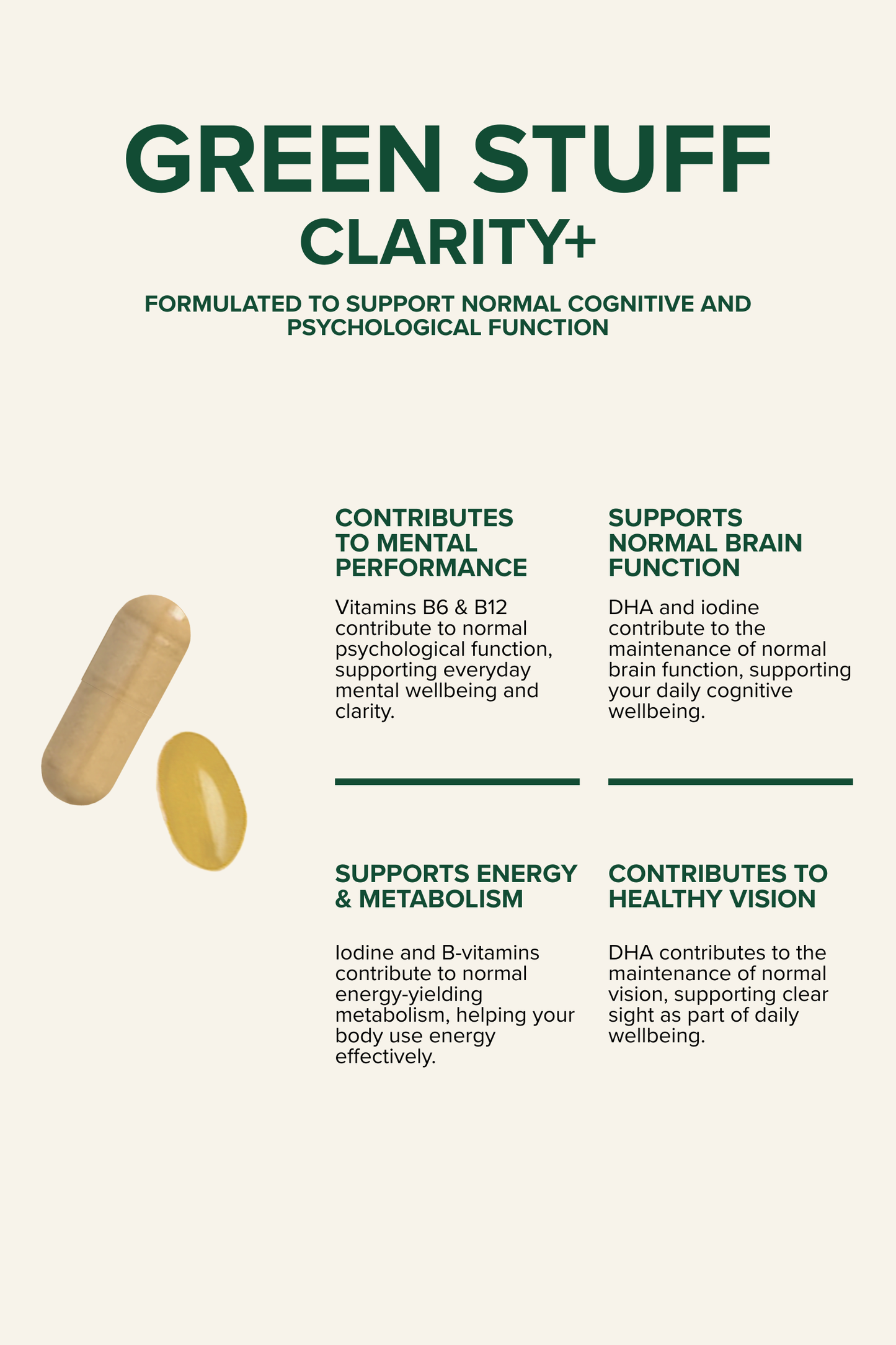 Vitamins with text about Green Stuff Clarity+ supporting focus, concentration, mental performance, brain health, energy, metabolism, and vision.