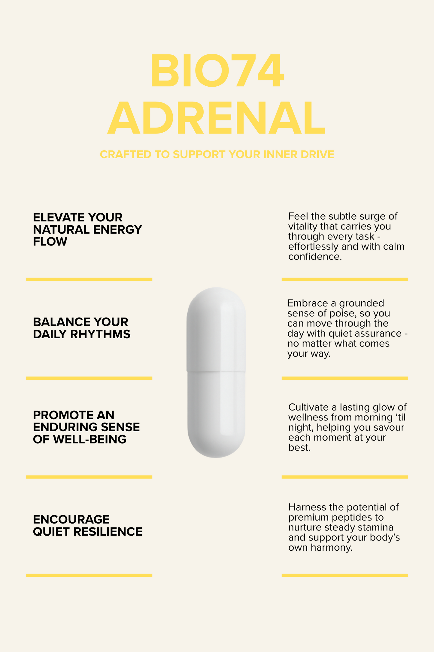 Informational graphic for Adrenal, a wellness supplement designed to support energy, focus, and balance. A white capsule is centered in the image, surrounded by benefit statements, each paired with a short description highlighting the supplement’s effects.