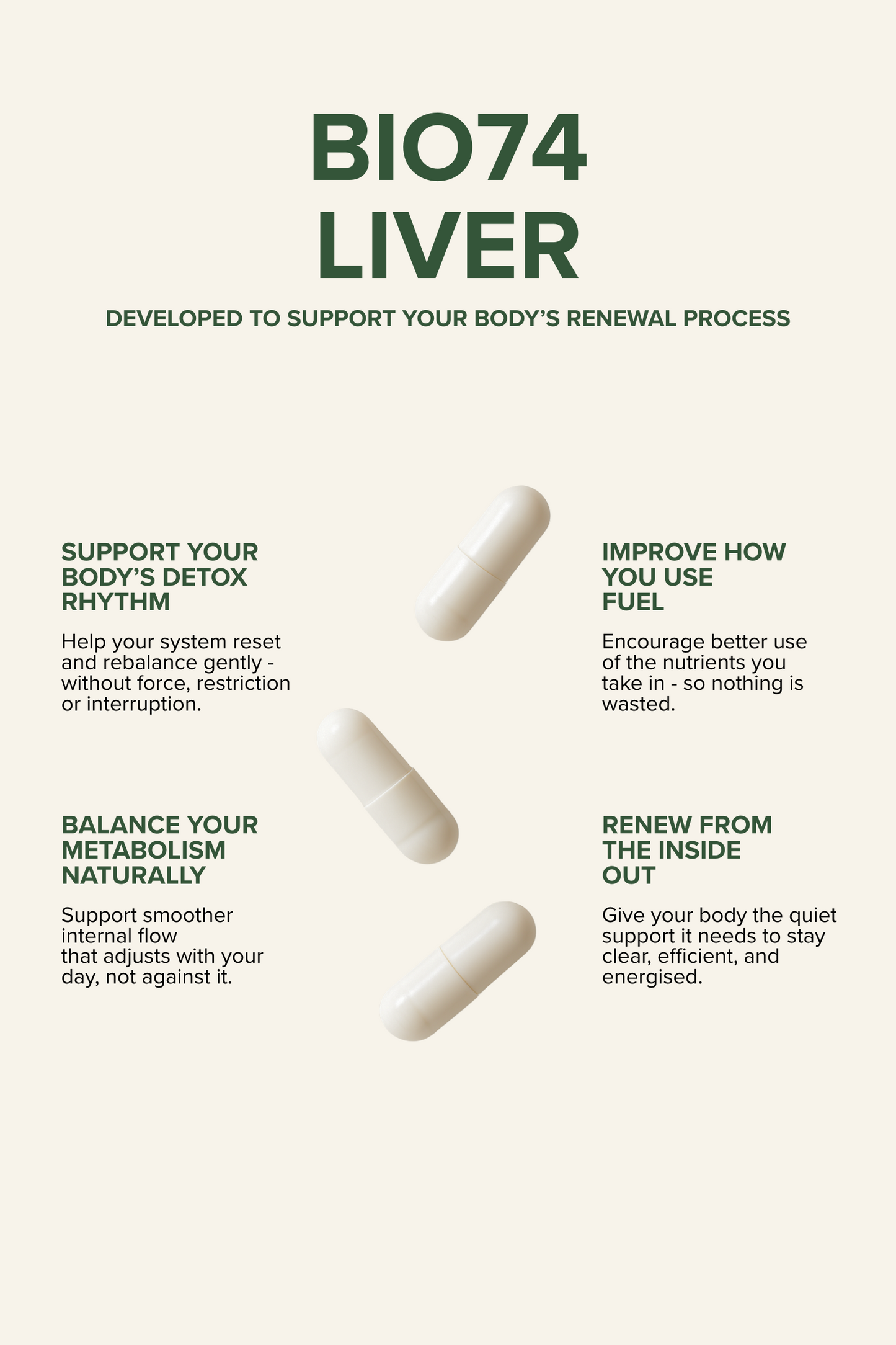 Informational graphic for Liver, a wellness supplement designed to support nutritional balance and internal rhythm. A white capsule is centered in the image, surrounded by benefit statements, each paired with a short description highlighting the supplement’s effects.
