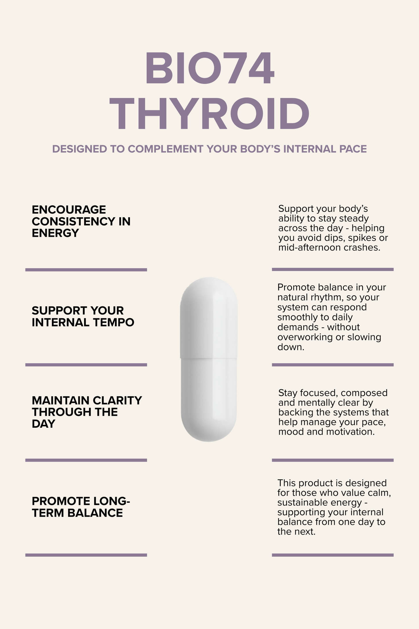 Informational graphic for Thyroid, a wellness supplement designed to naturally support metabolic balance. A white capsule is centered in the image, surrounded by benefit statements, each paired with a short description highlighting the supplement’s effects.